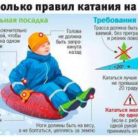 Соблюдай правила поведения на ледовых и снежных горках Соблюдай правила поведения на ледовых и снежных горках
